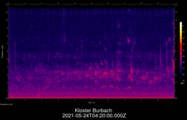 2021-05-24T04:20:00.000Z