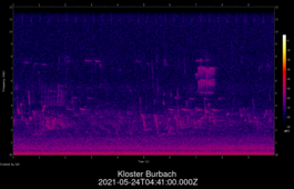2021-05-24T04:41:00.000Z